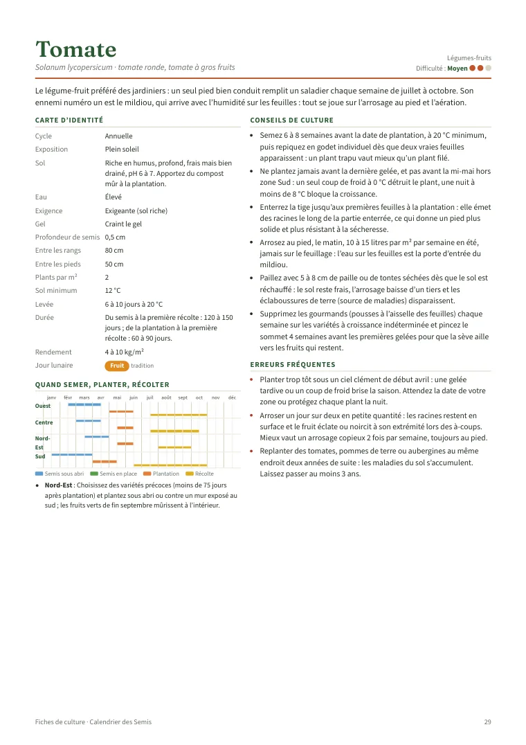 76 fiches de culture recto-verso