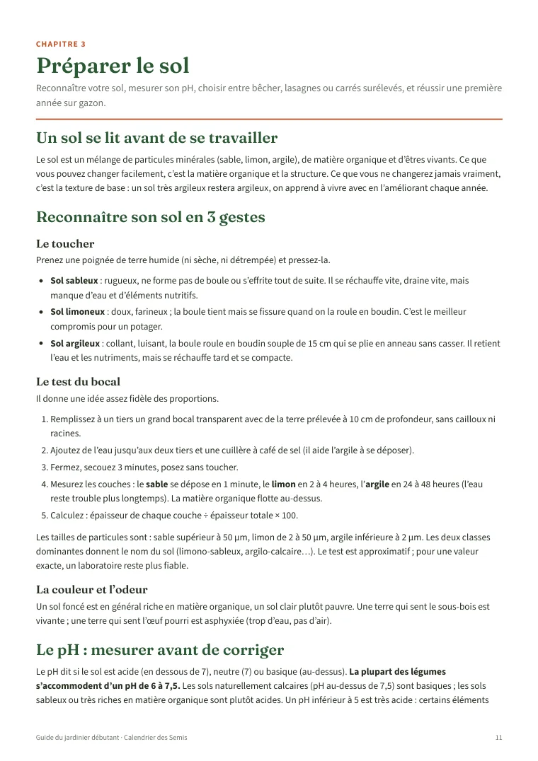 Le guide du jardinier débutant