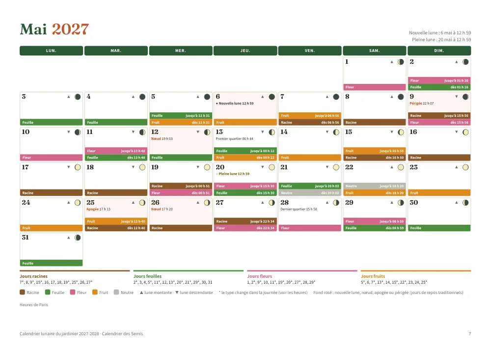 Le calendrier lunaire 2027 et 2028